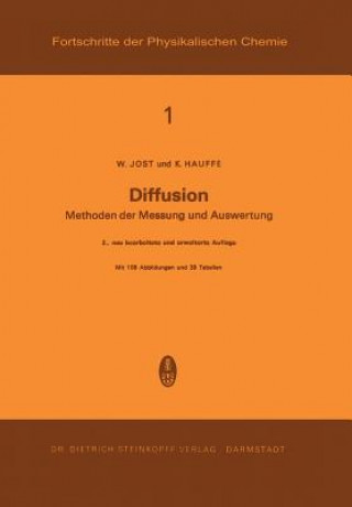 Diffusion
