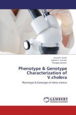 Phenotype & Genotype Characterization of V.cholera