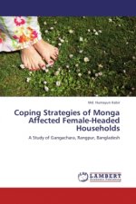 Coping Strategies of Monga Affected Female-Headed Households