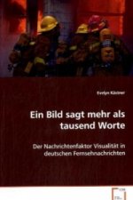 Ein Bild sagt mehr als tausend Worte