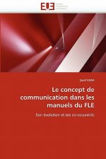 Concept de Communication Dans Les Manuels Du Fle