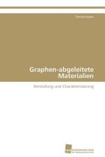 Graphen-abgeleitete Materialien