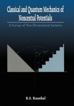 Classical and Quantum Mechanics of Noncentral Potentials