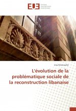 L'évolution de la problématique sociale de la reconstruction libanaise