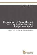 Regulation of Smoothened activity by Patched and lipoprotein lipids