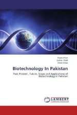 Biotechnology In Pakistan
