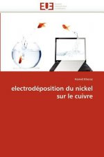 Electrod position Du Nickel Sur Le Cuivre