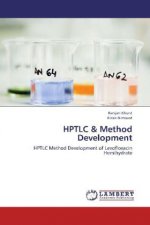HPTLC & Method Development