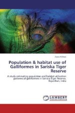 Population & habitat use of Galliformes in Sariska Tiger Reserve