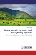 Manure use in tethered and zero-grazing systems