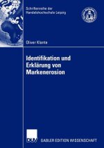 Identifikation und Erklarung von Markenerosion