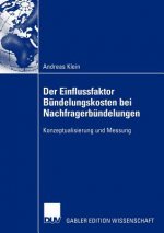 Einflussfaktor Bundelungskosten Bei Nachfragerbundelungen