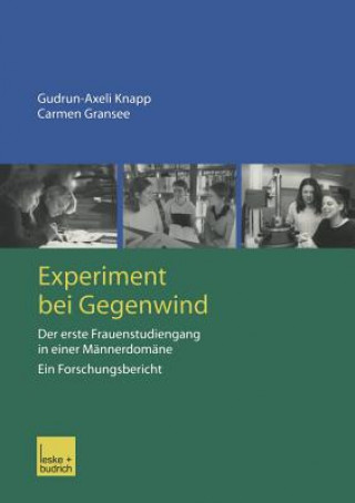 Experiment Bei Gegenwind