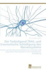 Todesligand TRAIL und traumatische Schadigung des Nervensystems