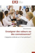 Enseigner Des Valeurs Ou Des Connaissances?