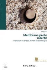 Membrane protein insertion