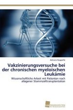 Vakzinierungsversuche bei der chronischen myeloischen Leukamie