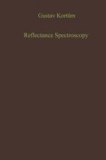 Reflectance Spectroscopy