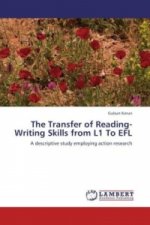 The Transfer of Reading-Writing Skills from L1 To EFL