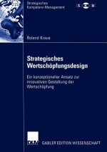 Strategisches Wertschopfungsdesign