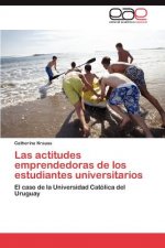 Actitudes Emprendedoras de Los Estudiantes Universitarios