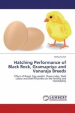 Hatching Performance of Black Rock, Gramapriya and Vanaraja Breeds