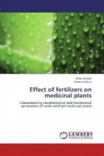 Effect of fertilizers on medicinal plants