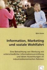 Information, Marketing und soziale Wohlfahrt