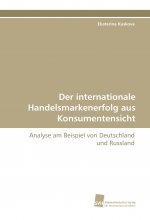 Der internationale Handelsmarkenerfolg aus Konsumentensicht