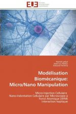 Mod lisation Biom canique