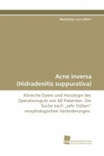 Acne inversa (Hidradenitis suppurativa)