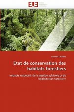 Etat de Conservation Des Habitats Forestiers