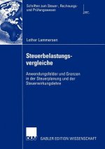 Steuerbelastungsvergleiche
