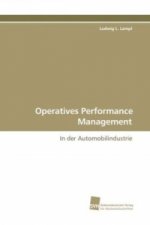 Operatives Performance Management