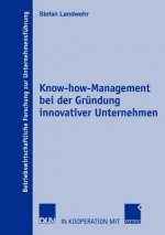 Know-how-Management bei der Grundung Innovativer Unternehmen