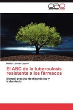 ABC de La Tuberculosis Resistente a Los Farmacos