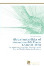 Global Instabilities of Incompressible Plane-Channel Flows