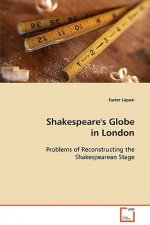 Shakespeare's Globe in London