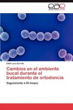 Cambios en el ambiente bucal durante el tratamiento de ortodoncia