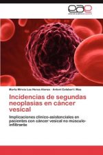 Incidencias de segundas neoplasias en cancer vesical