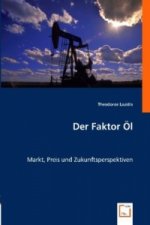 Der Faktor Öl