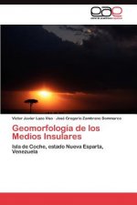 Geomorfologia de los Medios Insulares