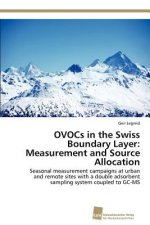 OVOCs in the Swiss Boundary Layer