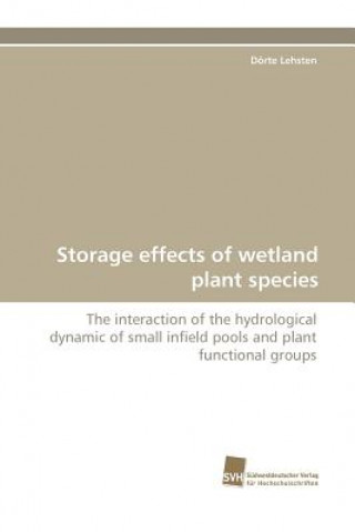 Storage Effects of Wetland Plant Species