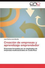 Creacion de Empresas y Aprendizaje Emprendedor