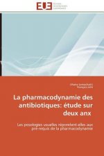 La Pharmacodynamie Des Antibiotiques