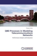 QBD Processes in Modeling Telecommunications Networks