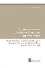 Stress - structure correlations in grafted polymer films