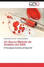 Nuevo Metodo de Analisis del DNA