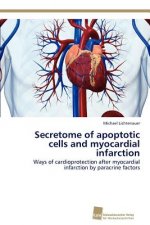 Secretome of apoptotic cells and myocardial infarction